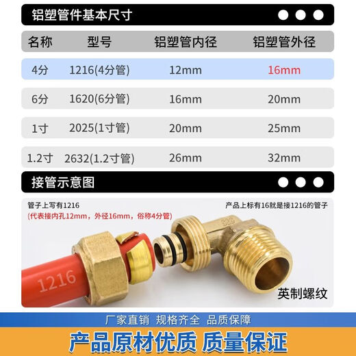 Chengliu 4-Punkte-Aluminium-plastische Rohrgelenk 1216 Solar Rohrwarmwasserhelles Rohrvermessung Innere Draht Außendraht Direktendurchmesser T-Shirt-Zubehör 12164 Punkte (1/2) Innendraht-T-Shirt-Zubehör
