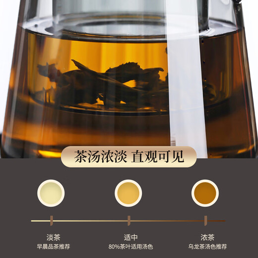 Unclumsy glass tea set, Kung Fu tea set, tea cup, home office use, youthful green gray teapot, 8 pieces