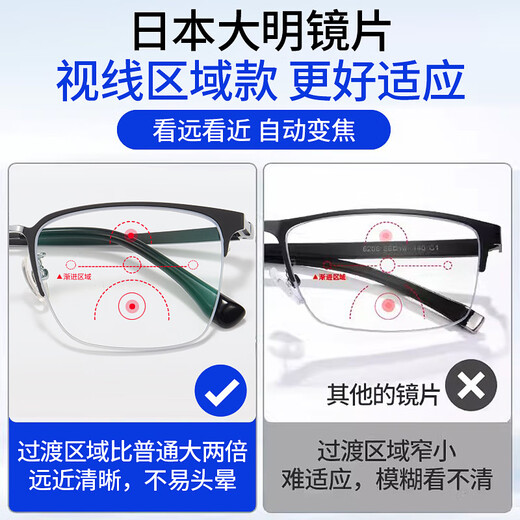 Chuangguo importiert mit zwei Purpose-Lesebrillen aus Japan, um automatisch zum Gehen und Fahren intelligenter Lesebrillen Titanständer 898 Schwarz und Silber zu zoomen [Farbwechsel + lang und in der Nähe von Dual-Purple + Blue Light] Japan Ming Dynastie-Presbyterian 200 Grad