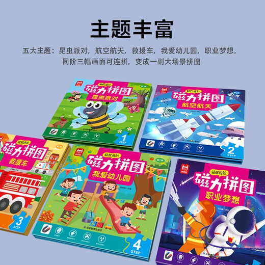 Sueño de carrera de rompecabezas magnéticos, juego de educación temprana del juego avanzado, desarrollo práctico del cerebro, pensamiento lógico, entrenamiento de concentración, libro de rompecabezas de educación temprana, regalo de tablero de rompecabezas magnético de dibujos animados de niños y niñas