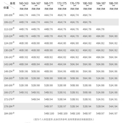 Angel Bird Business Travel Anti-wrinkle Suit (Top) Men's Easy-Care Commuting Suit Jacket KEBB246012U Blue 46A