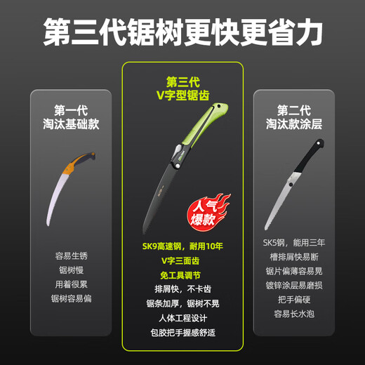 Arrizo Hand Saw Fast Folding Saw Household Small Handheld Logging Saw Orchard Forest Saw SK9 Stainless Steel Folding Saw (Small)