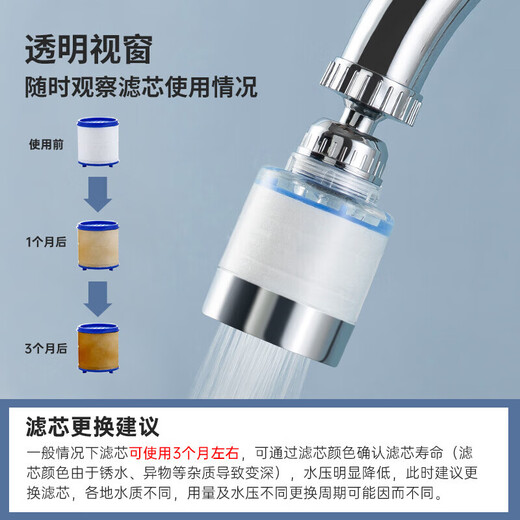 Meichu (Maxcook) Filter Wasserhahn Filter Küche Universal Rotary Wasserhahn Duschfilter Wasserhahn Spritzgelenk Universal Filter 1 Filterelement MCPJ6623