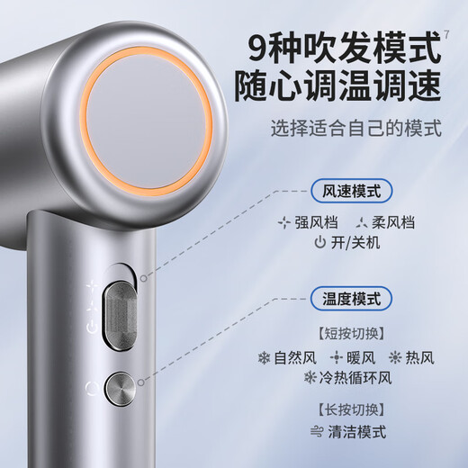 Yongri high-speed hair dryer household silent negative ion hair dryer high power does not hurt the hair household hair dryer high wind speed drying low noise hair dryer meteorite portable package