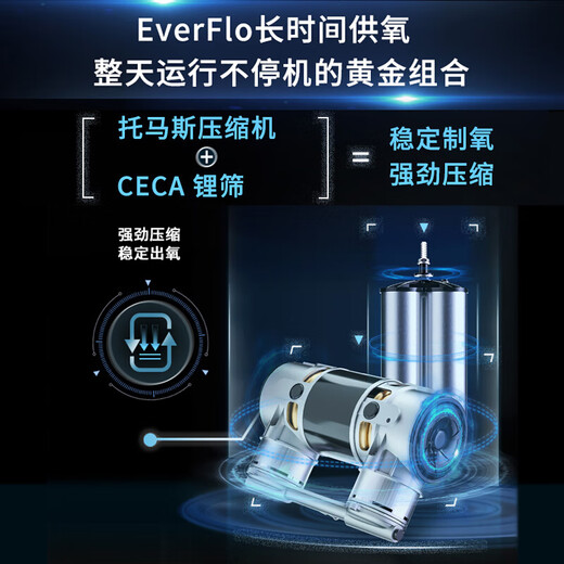 Philips household oxygen concentrator 5L oxygen inhaler imported elderly oxygen machine original imported 5L filter