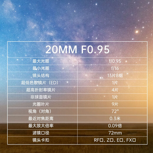 Zhongyi Optics 20mmf0.95 half-frame large aperture mirrorless lens is suitable for mirrorless Canon RF standard