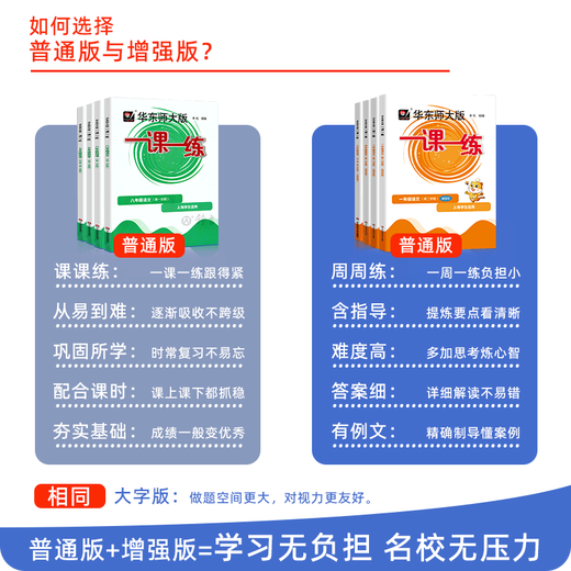
[Video courses available] 2025 new version of East China Normal University Edition One Lesson One Practice Grade 1 Grade 2 Grade 3 Grade 4 Grade 5 Grade 1 Chinese Mathematics English Ordinary Edition Enhanced Edition Shanghai Primary School Textbook Support After-Secess Synchronous Tutoring Practice Book Shanghai Education Edition One Lesson One Practice Grade 12345 Complete Set Mathematics - Enhanced - 3 Seconds
