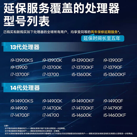 华硕（ASUS）TUF B760M/B660M 重炮手主板板U套装搭i512代/13代/14代主板CPU套装 TUF B760M-PLUS WIFI D4重炮手 i5 13490F 10核16线程 盒
