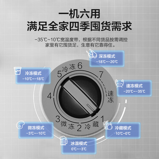 Haier small refrigerator household automatic frost reduction 80% cryogenic quick freezing freshness first level energy efficiency energy saving antibacterial 100 hours power off protection horizontal small freezer freezer 100 liters |-35 deep cooling + triple antibacterial + frost reduction 80%