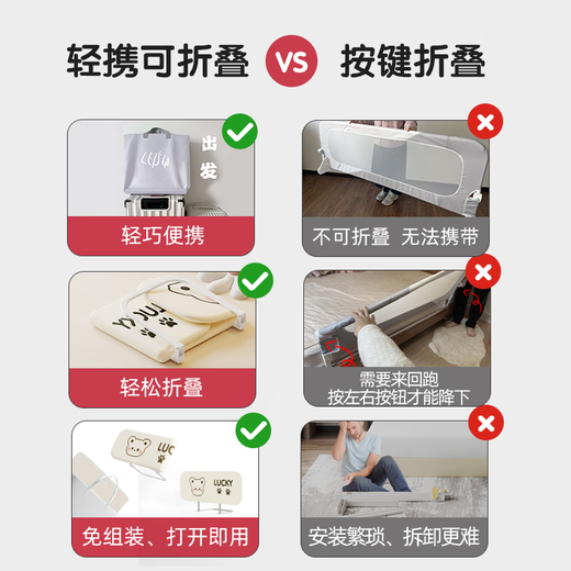 
BABYBLIZ portable baby cot fence guardrail splicing guardrail children anti-collision and fall bed travel baby baffle flagship - beige [no assembly + free storage bag] 0.8 meters