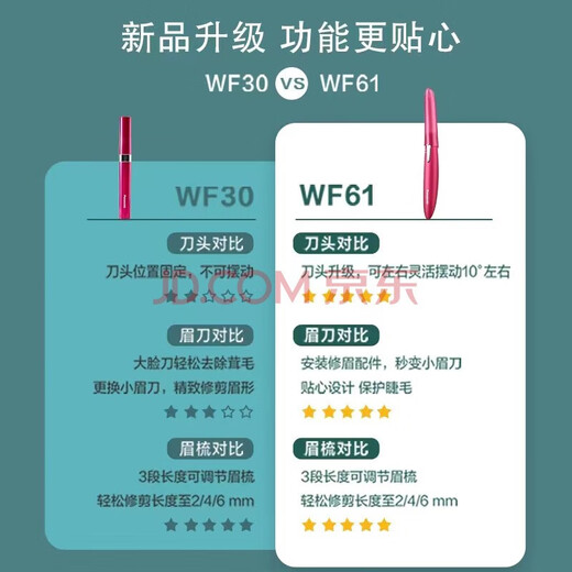Panasonic electric eyebrow trimmer, eyebrow shaving razor, eyebrow trimmer, multi-functional shaver, beauty device gadgets, upgraded version ES-WF61
