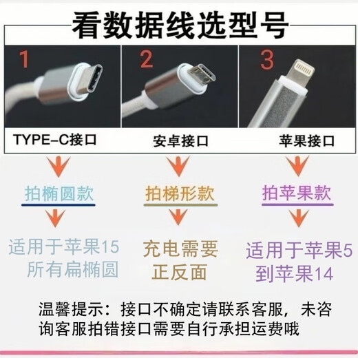 Ye Yu is suitable for retro fan size mobile phone charging port, earphone hole, dustproof plug, jewelry pendant plug, male and female couple, white fan charging plug, Type-C oval interface (anti-lost rope)