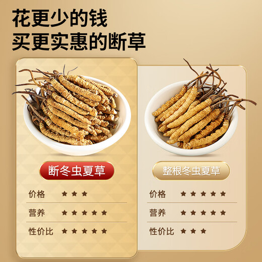 Tongrentang marca Cordyceps sinensis césped roto 50g cordyceps beijing tongrentang tonic tonic alto regalo de regalo del día del padre