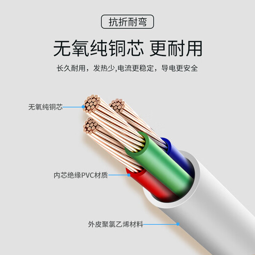 
Jishun British Standard Hong Kong Converter Plug Plug Plug Hong Kong Macau UK USB Roll Socket Singapore Vietnam Dubai Malaysia Study Travel Plug Plug Plate Total 1.5 meters