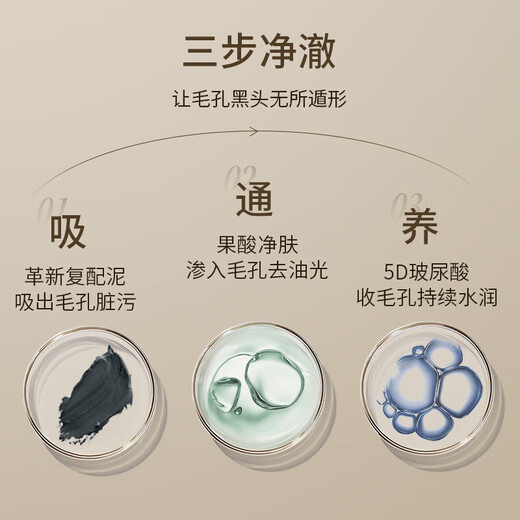 SUMDOY Japanese Cleaning Mud Mask Deep Hydrating Blackhead Shrinking Pores Applicable Mud Mask Universal Blackhead Oil Acne Cleaning Mud Mask 100G