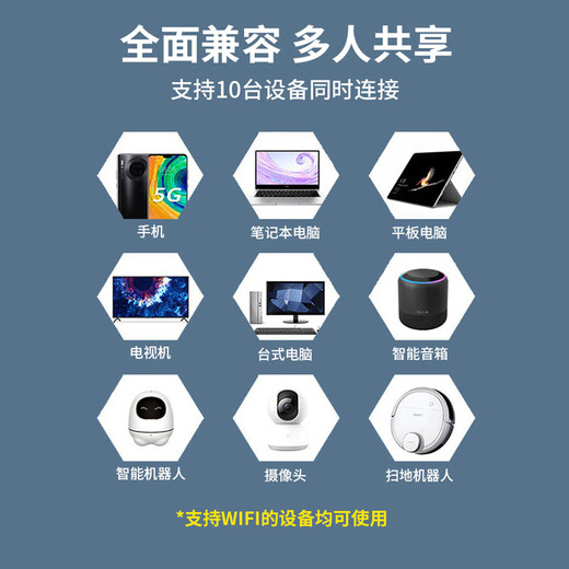 Gexing wifi portátil6 oficial auténtico de tres redes tarjeta de red inalámbrica portátil universal para automóvil enrutador cpe WiFi sin tarjeta móvil wifi portátil tráfico no ilimitado modelo 2025 modelo de banco de energía 10,000 mAh, duración de batería ultralarga, carga rápida bidireccional - tráfico libre