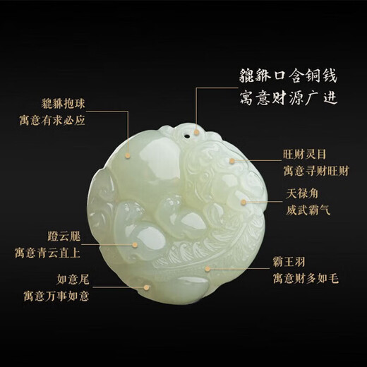 Qike Men's Necklace Pendant Jade Pixiu Light Luxury High-end Practical Birthday Gift for Boyfriend Husband Dad Teacher