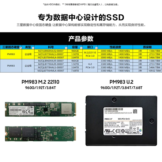 SAMSUNG PM983A (SAMSUNG) Entreprise SSD Server SSD Disque dur U.2 Interface NVME Protocole PC PC Bureau à l'état solide Mémoire de stockage interne PM983 U.2 Interface PCLE3.0 1.92T