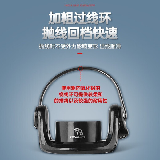 Guangwei (GW) Puzhou second and third generation spinning wheel, all-metal fishing reel, sea pole wheel, long-range fishing wheel, rock fishing lure wheel, fishing reel, Guangwei Puzhou third generation 3000 fishing reel