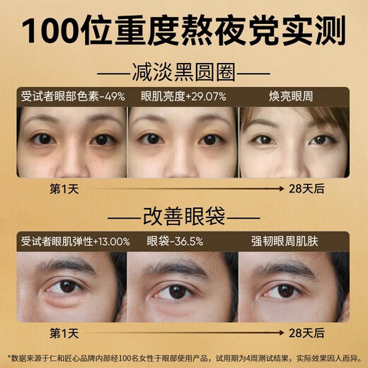 仁和匠心抗皱眼霜淡化细纹提拉紧致眼部男女士黑眼圈补水保湿眼袋精华霜 【抗皱淡纹眼霜30g】拍2件划算