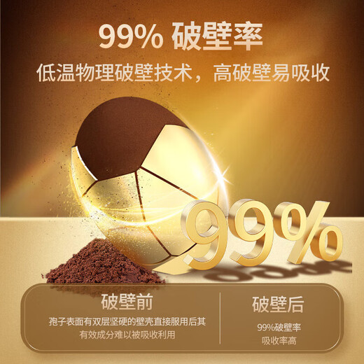 President Beijing Tongrentang Ganoderma lucidum spore powder capsules give gifts to enhance immunity and elders to parents. Three bottles (90 days)