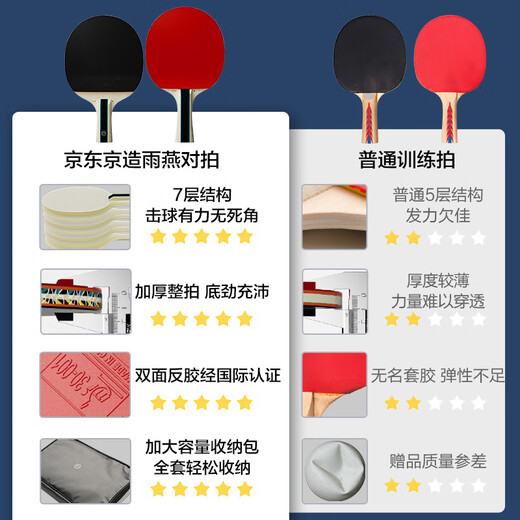 京东京造 雨燕一星乒乓球拍双拍2只装横直对拍训练套装双面反胶1星 横直板