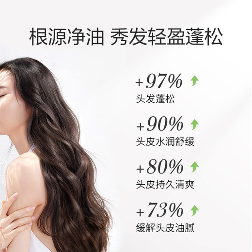 
Jifang 300 oil-controlled fluffy amino acid shampoo hair refreshing and rich adenosine silicone-free shampoo for men and women 300ml