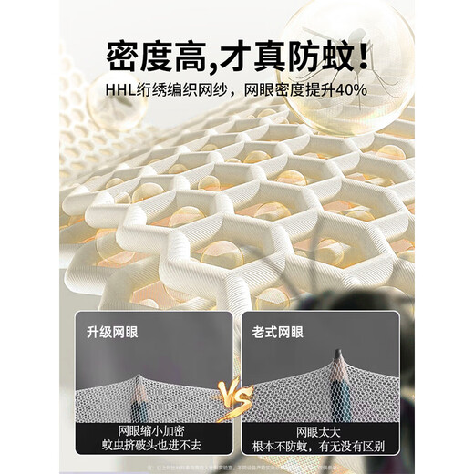 Nanjiren student mosquito net dormitory 0.9 x 1.9 meters single dormitory dormitory dormitory bunk bed universal tent with bracket pattern simple white-gauze top encrypted net gauze anti-mosquito width 90*length 190*height 110cm-top bunk three doors