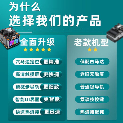 Budi Fibre Fusion Splicing Machine Full M5 Fibre Automatique Fibre Machine Câble Câble Câble de queue Fibre de queue Machine de fusion multimode MODNE MODE MOTIQUE DE FIVERS Intelligent Fibre SIX MOTEUR MOTEUR M5 MOTEUR M5 MOTEUR M5