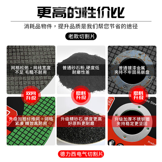 Delixi Electric Cutting Blade Angle Grinder Cutting Blade 100 Stainless Steel Cutting Blade Saw Blade Metal Hand Grinding Wheel Polishing Blade Sharp Style 10 Pieces Trial Pack