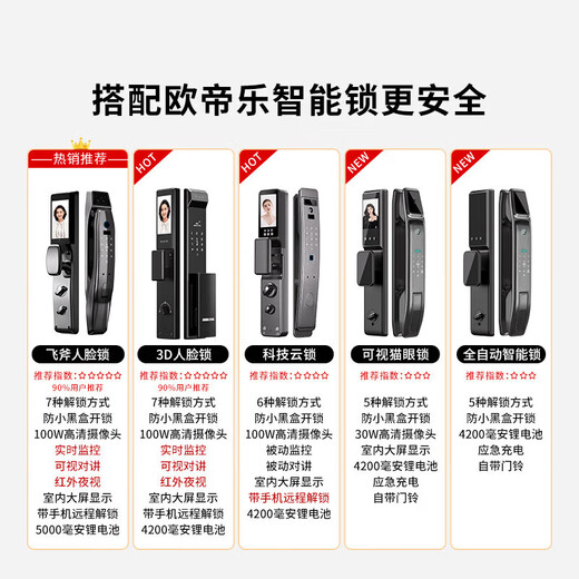 欧帝乐（OUDILE）057INS奶油风甲级防盗门入户门+2050*1050-2150*960+全自动指纹锁