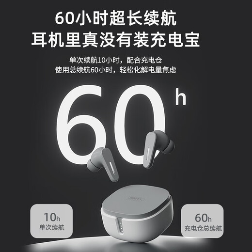 
Sibyl true wireless Bluetooth headphones in-ear binaural noise reduction sports game low latency music high sound quality ultra-long battery life suitable for Huawei oppo Apple vivo student gospel gray [APP + 40ms low latency + 60h battery life]