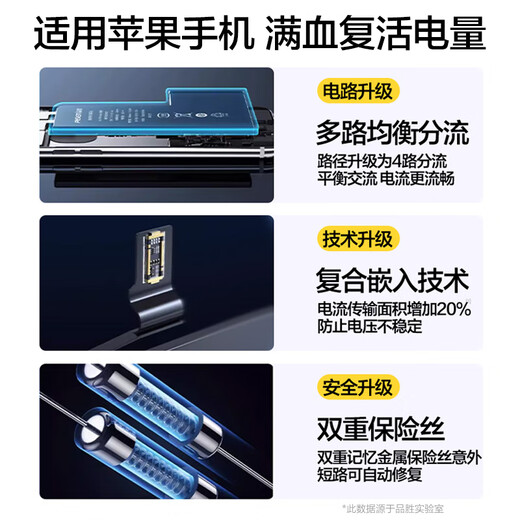 Pinsheng Apple 13 Akku/iPhone 13 Akku 3C-Zertifizierung Kostenlose Installation im Laden Apple Mobiltelefon eingebauter Akku-Ersatz 3450 mAh