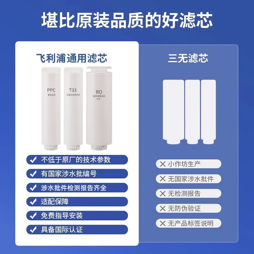 Qianjin kann mit Philips Wasserreiniger-Filterelement Aut1007/1008/4008/4009/AUT723/724 PPC-Verbundfilterelement 400 g Reverse Osmose Membran nach dem Kohlenstoff Kohlenstoff 400g RO-Membran übereinstimmen