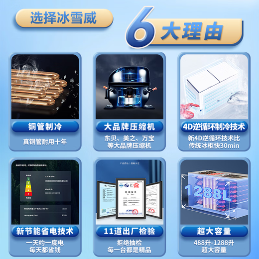 Bingxuewei Freezer Comercial Gran capacidad Freeer Freezer Freezer Refrigeración Doble de color Freezer Gran temperatura única Doble temperatura doble Refrigerador de tubo de cobre Refrigerador comercial Refrigerador horizontal Gabinete de visualización 718 Temperatura única [1.3 metros totalmente refrigerado/congelador completo]