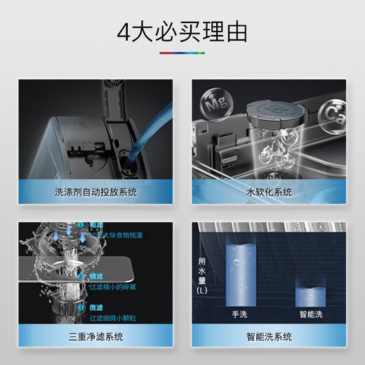 Bosch (BOSCH) 5 sets of household desktop dishwashers, imported from Europe, small intelligent installation-free, four cleaning systems, high temperature sterilization dishwasher SKS66BB00C