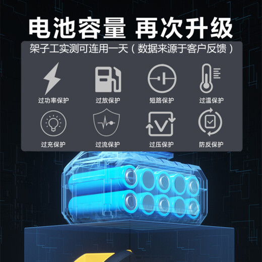 Aired 580N brushless electric wrench, high torque, rechargeable impact wrench, lithium electric drill, rack worker, wind cannon power tool, brushless industrial grade, with two batteries and one charger
