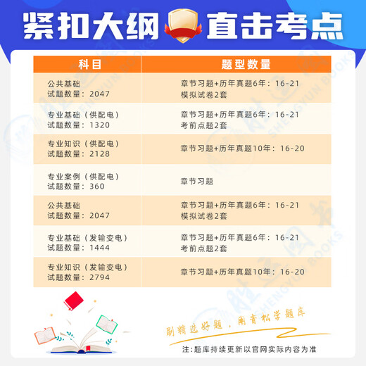 2025年公路水运试验检测师工程师教材员历年真题库网课件视频考试 题库软件手机/电脑/平板 可打印 公共基础+道路工程共16835道