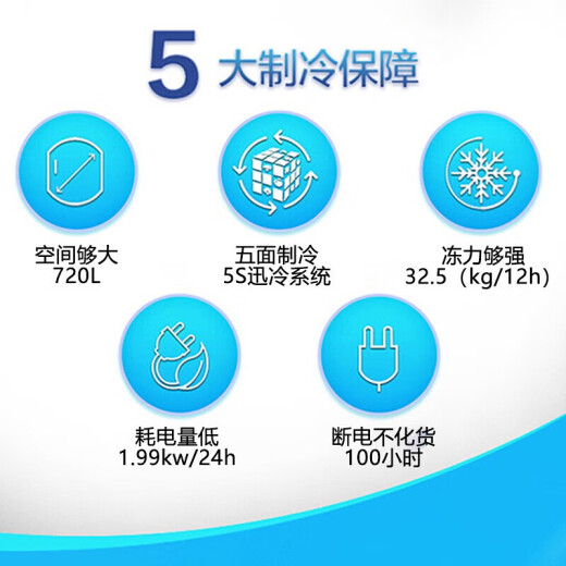海尔（Haier）冰柜卧式商用大冰柜500升以上大容量大冷冻柜1028L/829L/719L/830L超低温双开门海鲜速度冰柜 纯白 829L 829HEZ