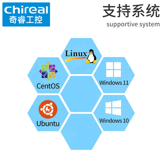 chireal奇睿超短1U机架式小型静音服务器10/12代酷睿i3i5i7i9上架工控电脑主机流媒体数据库边缘计算网关 H610/G7400 16G/2.5