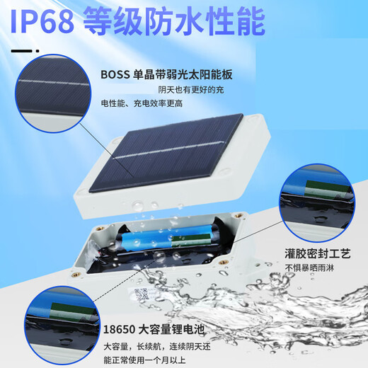Wireless fully automatic electronic liquid level controller water tower water tank water pump 220V remote automatic SUNTA customized host
