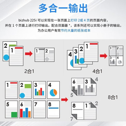 柯尼卡美能达 6180en/185en/215i/225i a3打印机黑白激光复印多功能办公一体机 新款225i标配（双面打印/网络打印22页/分）