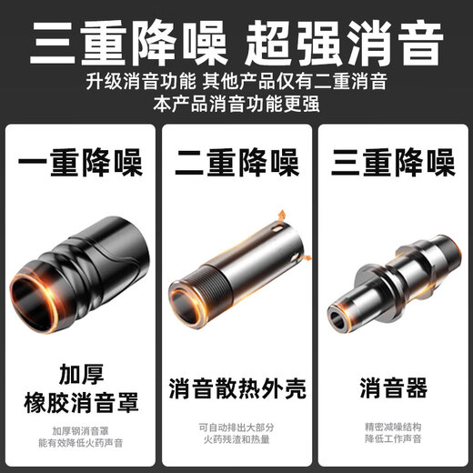 Orixi Mini Silenced Nail Shooting Artifact for Ceiling Cannon Nail Gun Nail Steel Nail Grab Wire Trough Plumber, Electrician, Woodworking Decoration Fastener Five-speed Power Nail Gun + Free Full Set of Accessories
