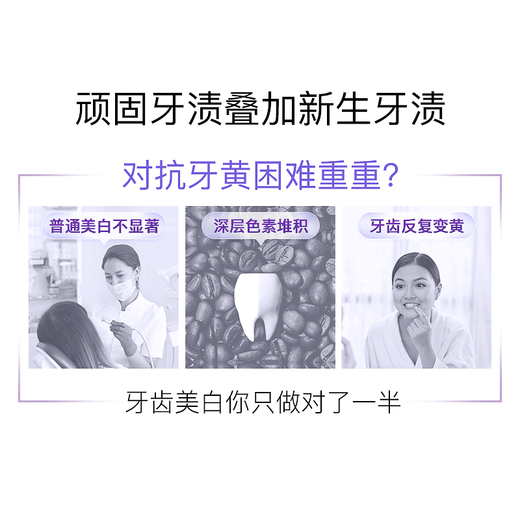 舒客【肖战同款】智感焕白牙膏全新高端美白牙齿 送男女生 生日礼物 【混合口味2支】兰花+茉莉 240g