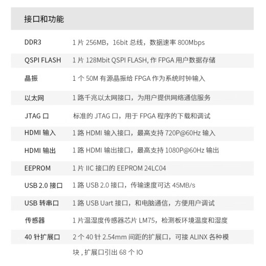 ALINX 黑金 FPGA 开发板 Xilinx Artix7 XC7A35T HDMI输入输出 AX7035B 双目摄像头套餐