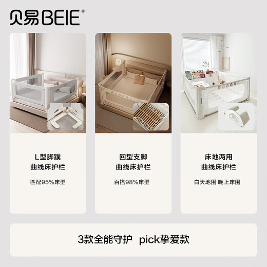 BeiE Rainbow Curved Bed Fence Baby Baffle Safety Guardrail Children's Bed Anti-Fall Bedside Railing No Punching BeiE Rainbow [Return-shaped feet Aircraft aluminum column] 1.8*2.0*2.0m [three sides]