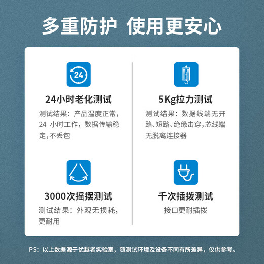 优越者 usb转rs232串口线母头 9孔转usb PLC考勤机收银机标签打印机公对母com口调试线2米Y-105D