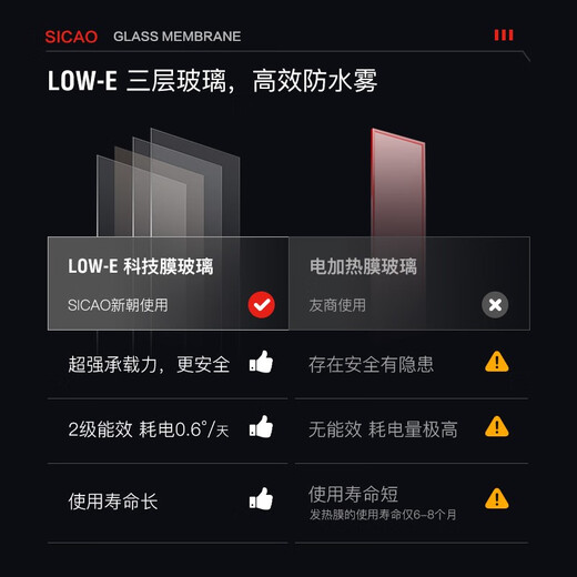 Xinchao red wine cabinet double-door thermostatic home recessable dual-temperature wine cabinet ice bar air-cooled frost-free electronic temperature control Portuguese 260B wine cabinet + ice bar dual temperature dual control 1.76 meters 5