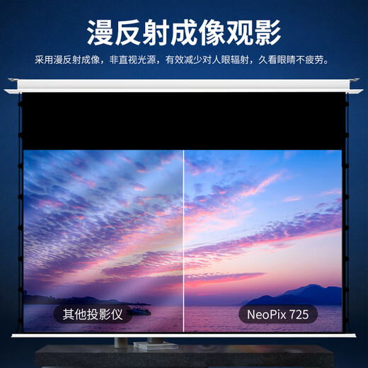 竹者嵌入式天花幕布 家庭影院套装 客厅卧室整机全套【搭配飞利浦725投影仪】 拉线款4K纳米白软+飞利浦725 84英寸【包安装】