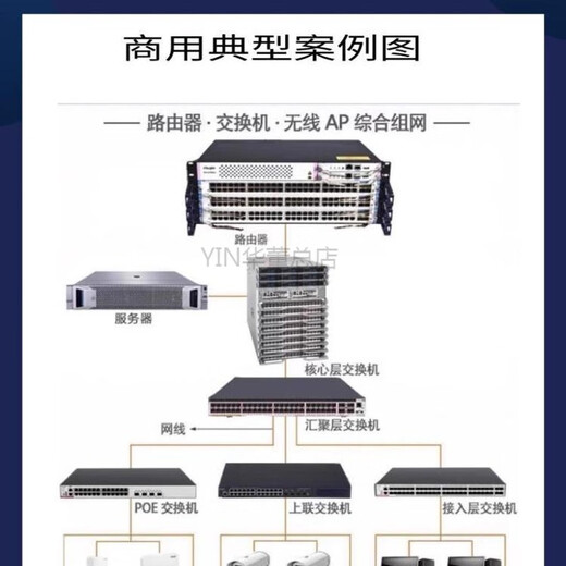 
XAP-/5520-E/6210-S/6210-E/6220-E/6230-E Xinrui Ruiling ceiling WiFi6AP XAP-6210-E
